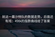 就这一幕沙特队的数据走势，后面还有戏：49tk的指数曲线给了答案